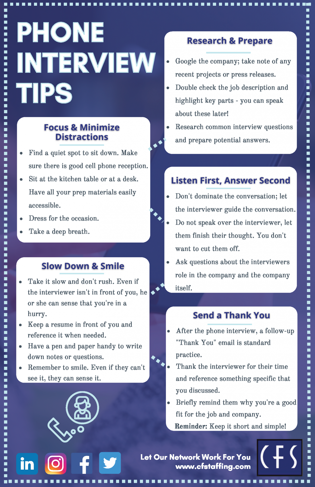 Truist Phone Interview Questions - d28kk01