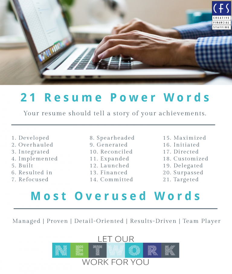 21 Resume Power Words