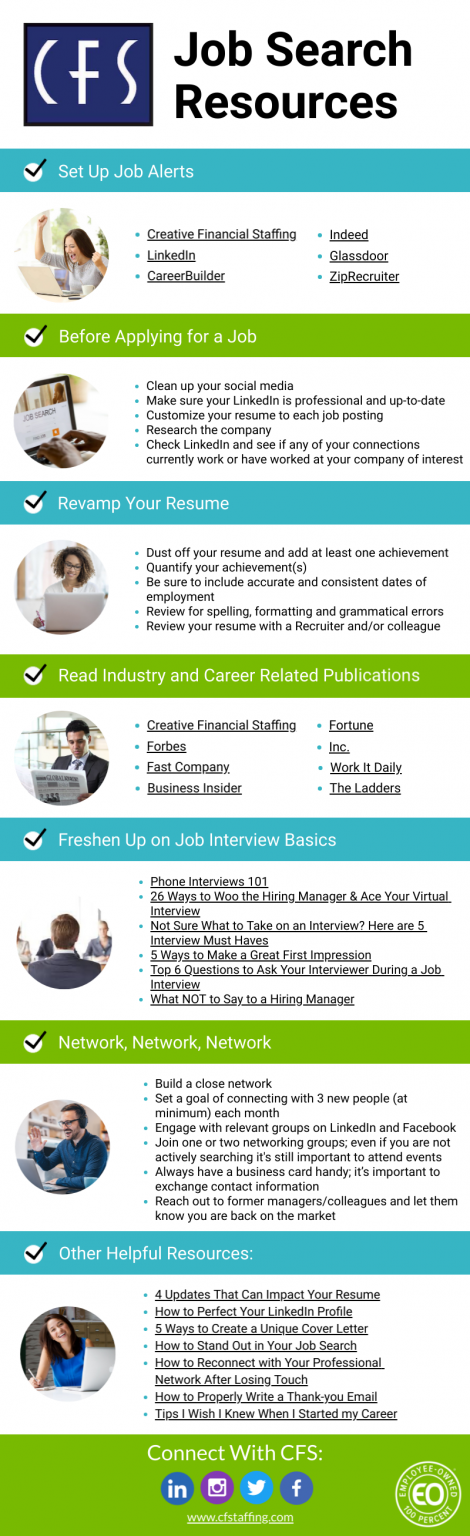 Job Search Resources