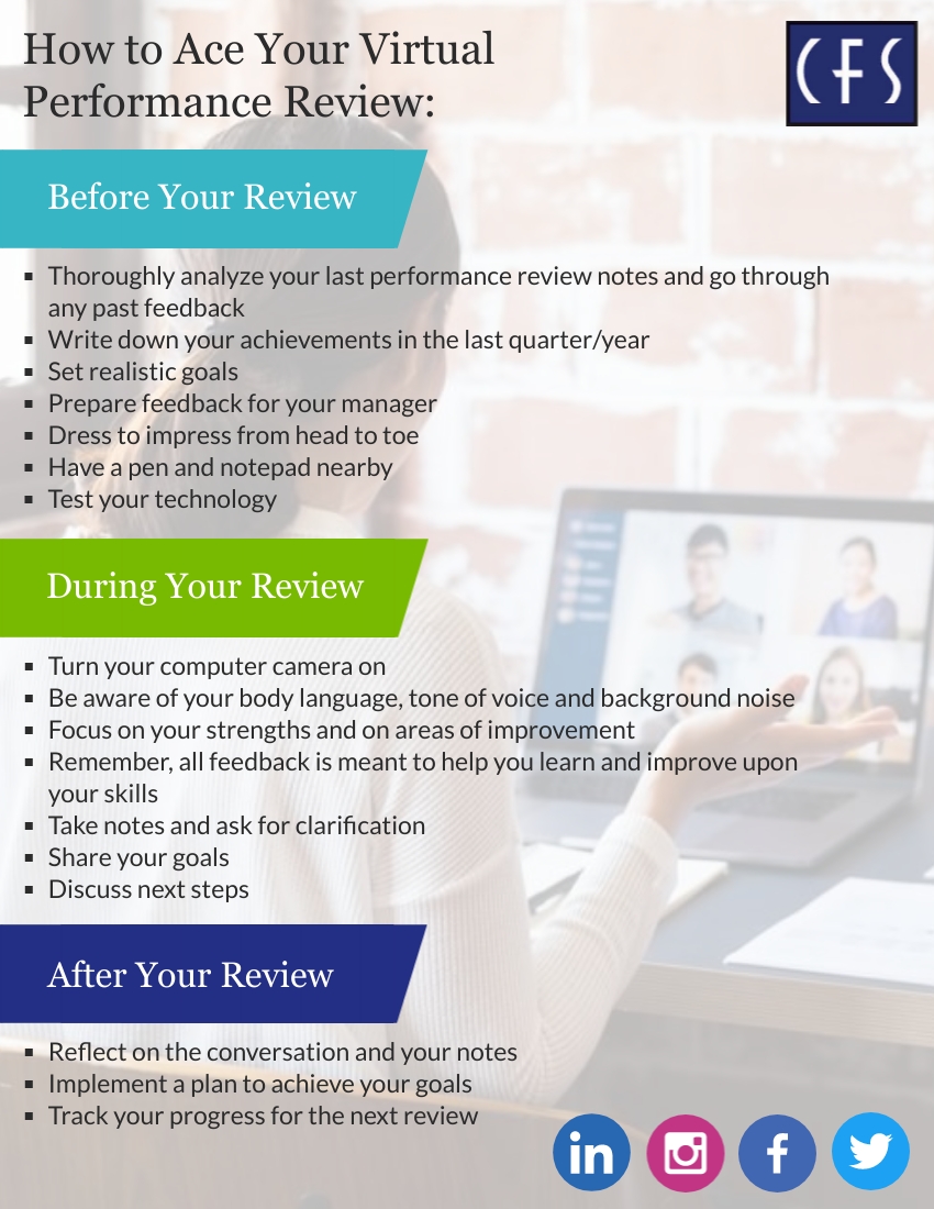 How to Ace Your Virtual  Performance Review